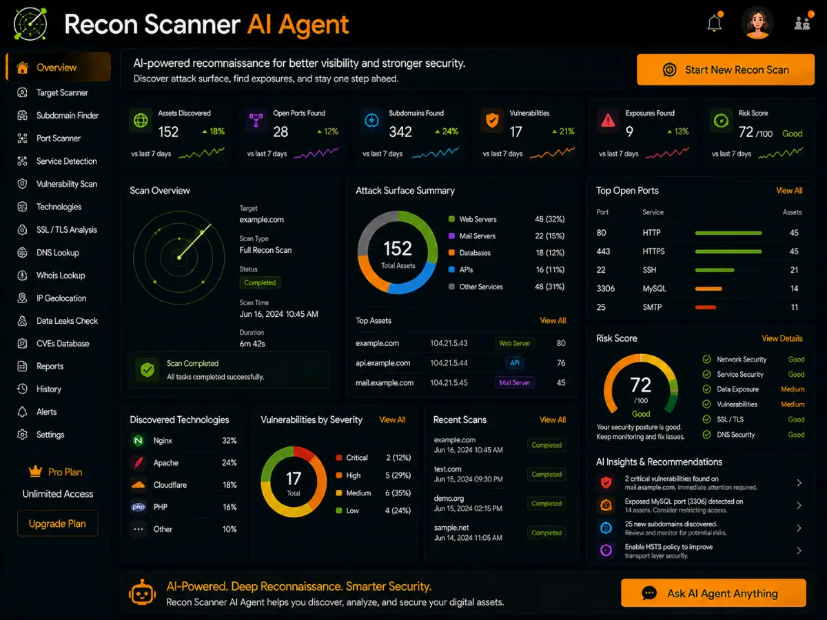 reconscanner.app AI recon scanner app — dashboard preview